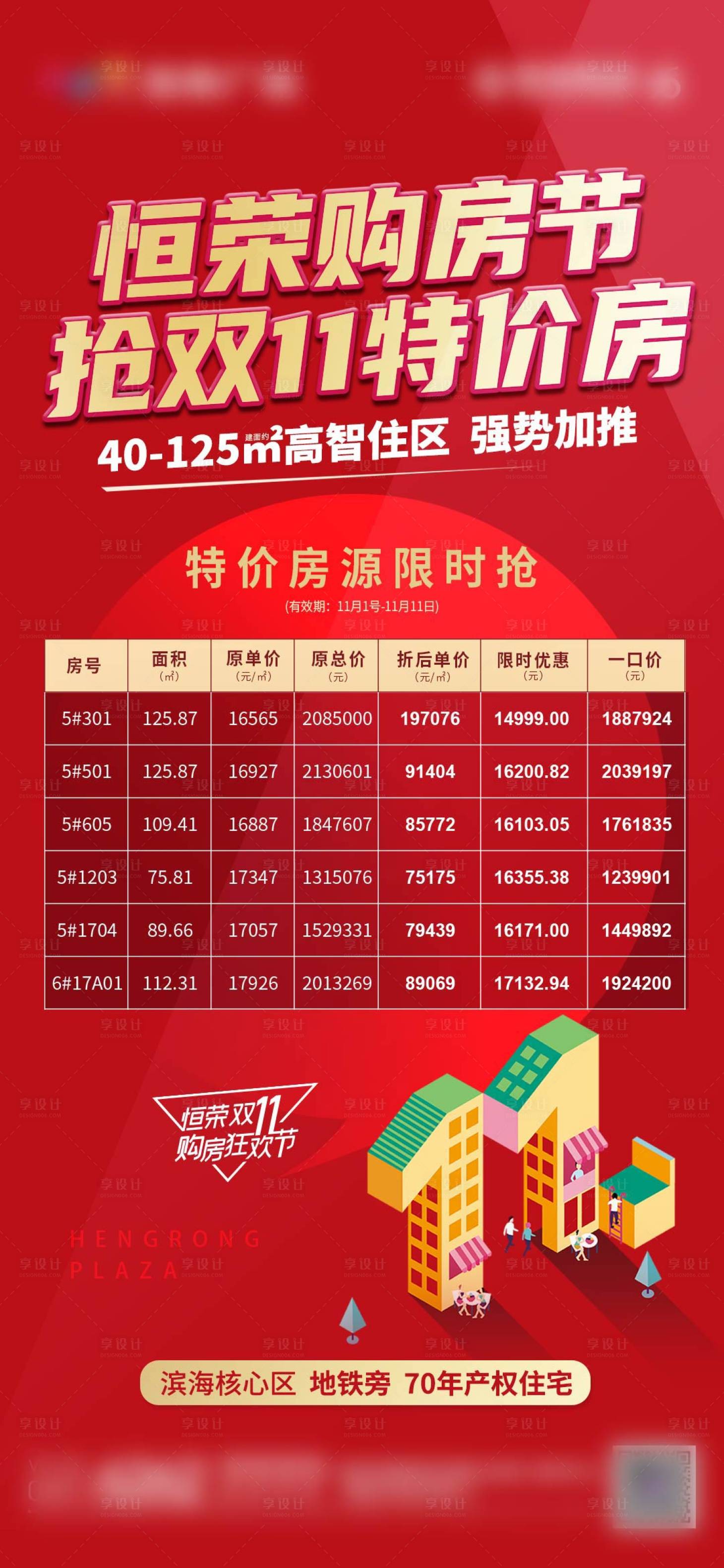 源文件下載【享設計】搜索編號：42330002436772878【地產雙11特價房海報】