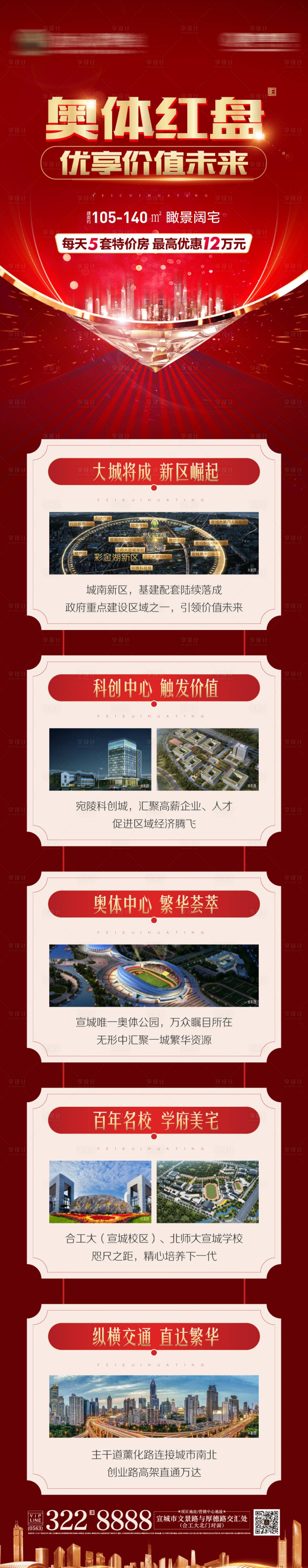 源文件下载【享设计】搜索编号：73710002660499395【地产奥体红盘长图】