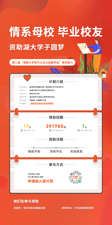 源文件下载【海报】编号：18770002508529424
