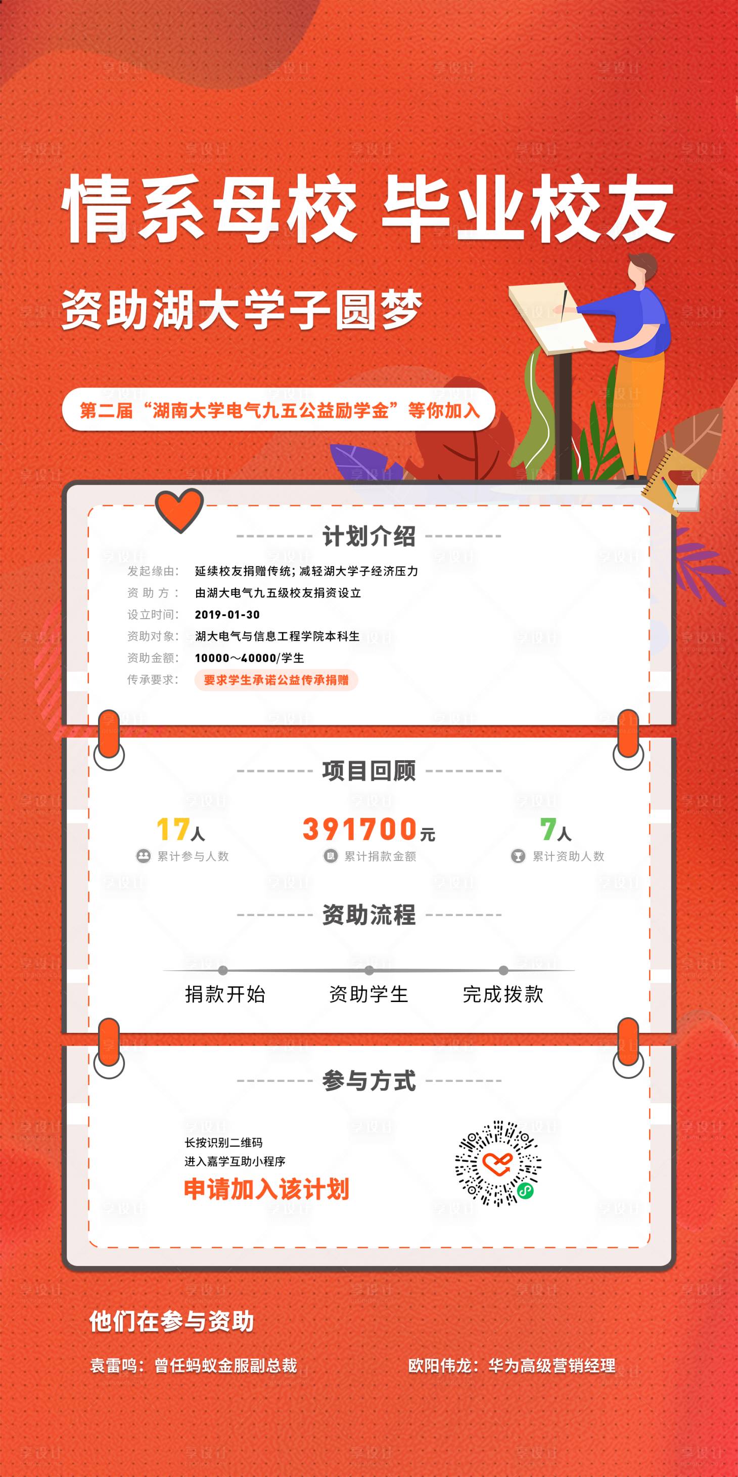 源文件下载【海报】编号：18770002508529424