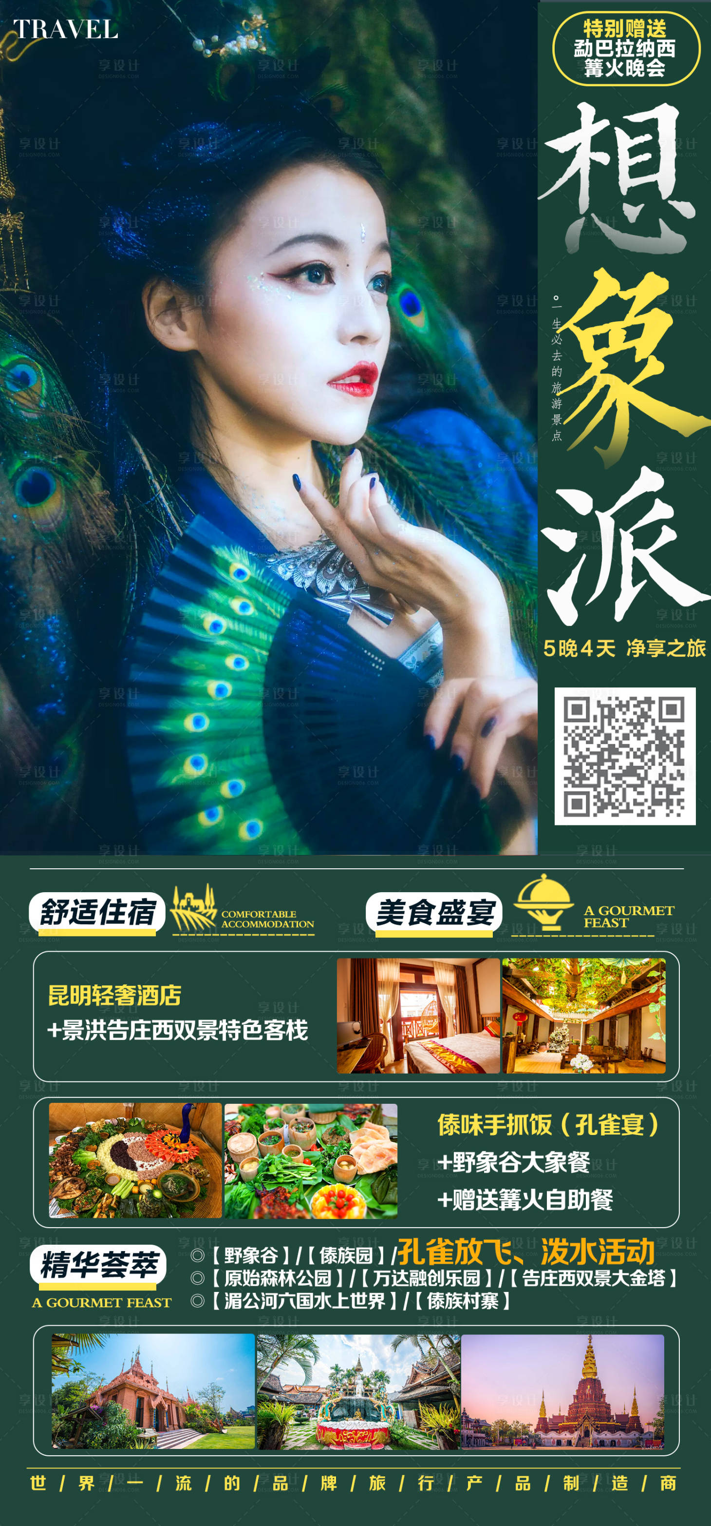 编号：20201118162725420【享设计】源文件下载-云南旅游人物海报