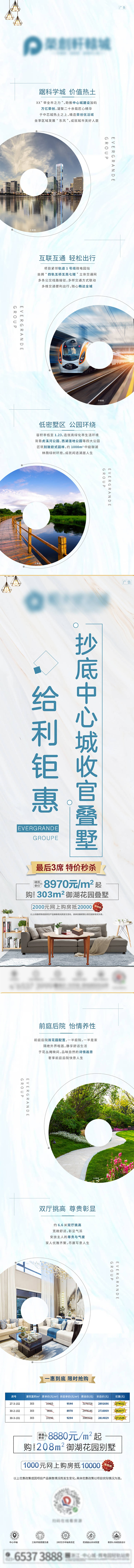 源文件下載【房地產高端別墅價值點長圖海報】編號：28550002583509309