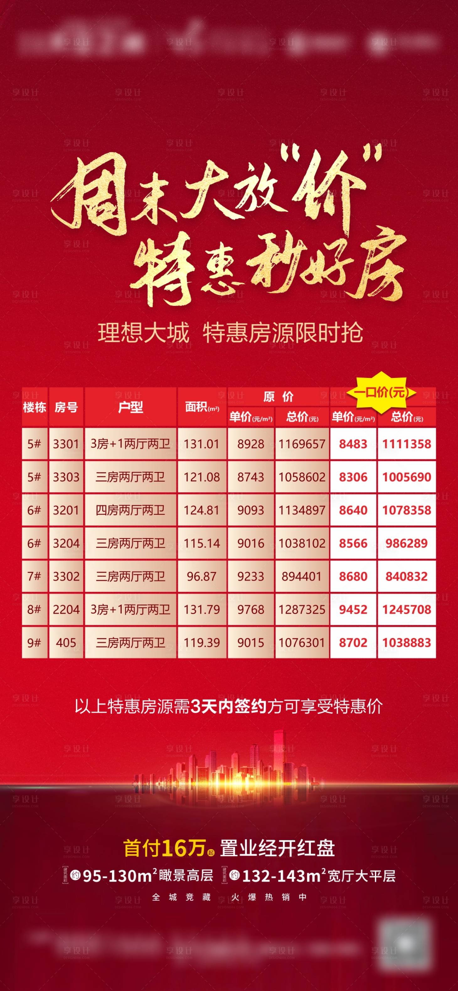 源文件下載【享設計】搜索編號：93200002530722758【地產特價房移動端海報】