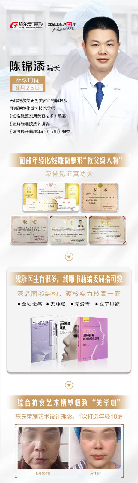 源文件下载【医美专家长图】编号：96590002653859931