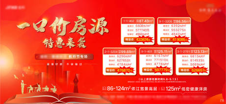 源文件下载【一口价房源表】编号：55290002545909537