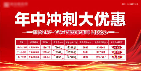 源文件下載【特價房單圖】編號：79070002737186263