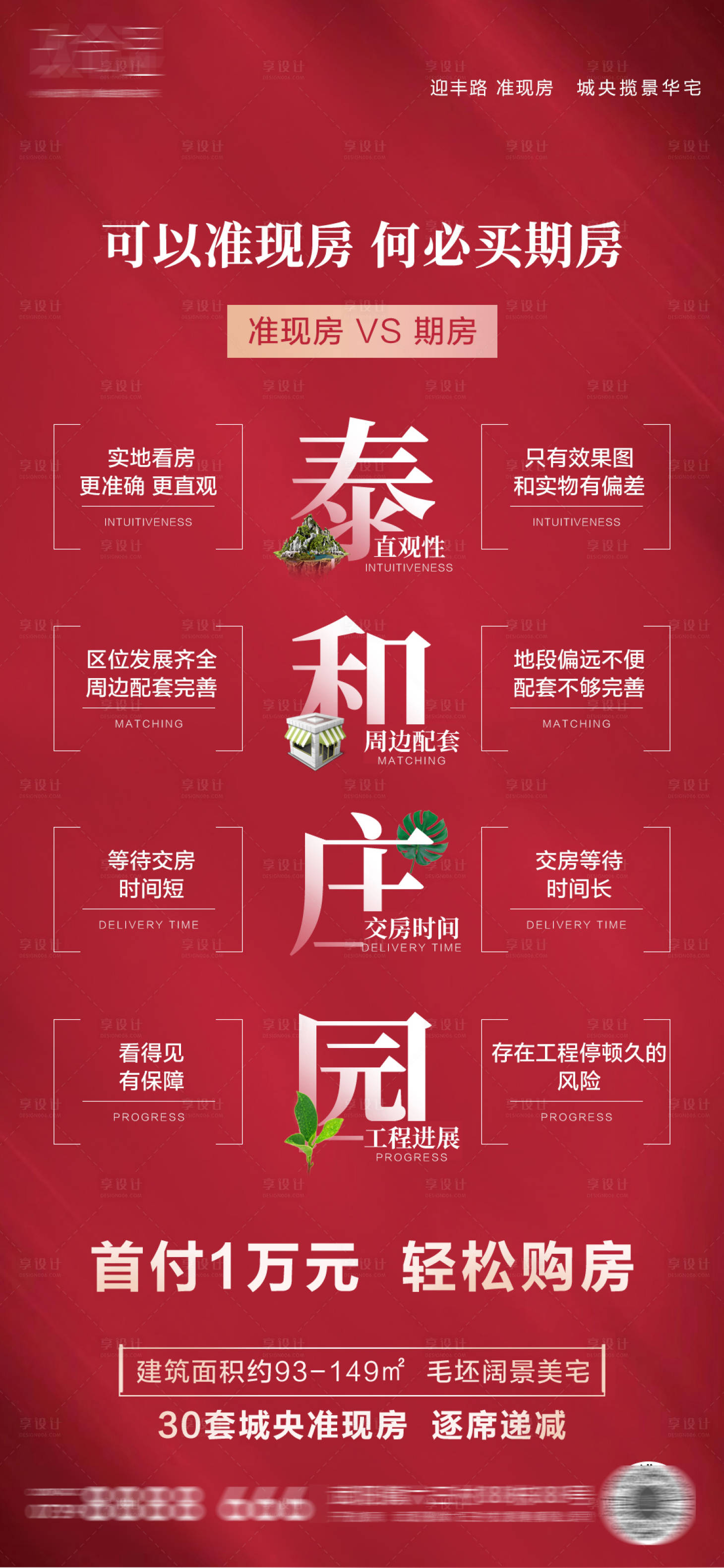 源文件下載【享設計】搜索編號：58670002645989182【房地產海報價值賣點準現房】