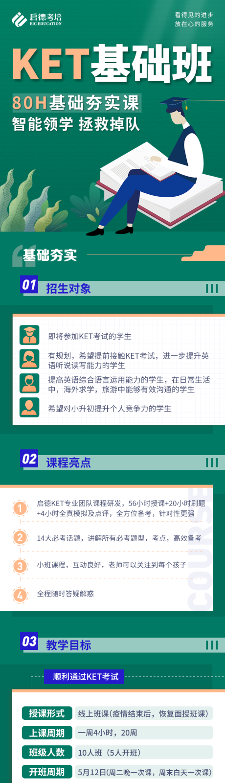 源文件下载【教育海报微信长图培训强化班】编号：36620002736344733