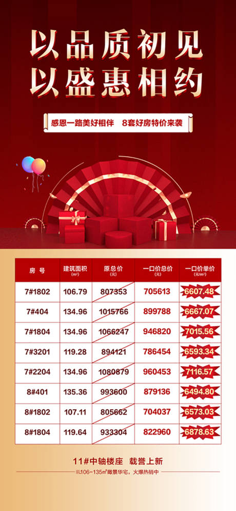 源文件下载【特价房微信海报】编号：20201125164601552