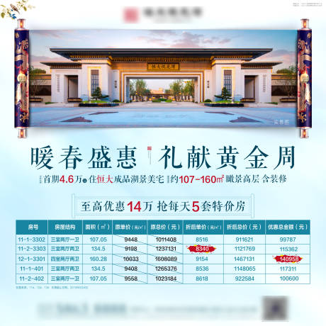 源文件下载【特价房海报】编号：68500002717703574