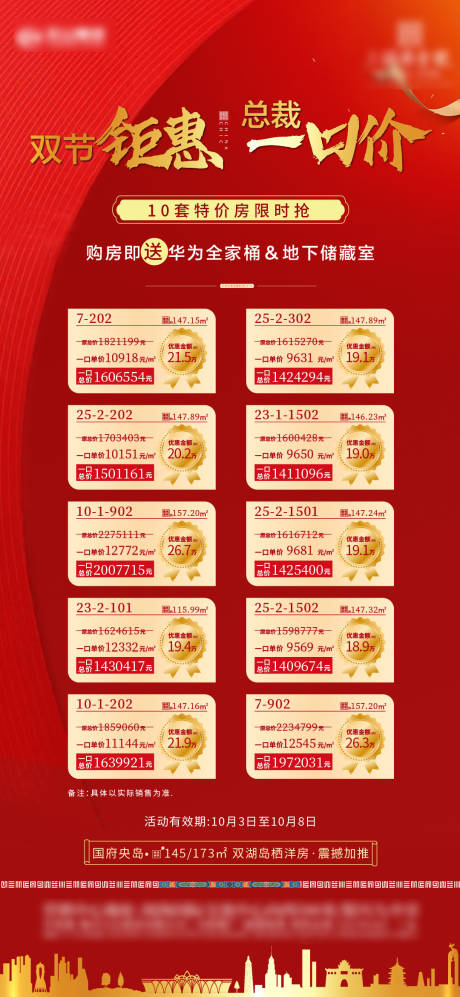 源文件下載【享設(shè)計(jì)】搜索編號(hào)：21450002631539199【特價(jià)房源微信單圖海報(bào)】