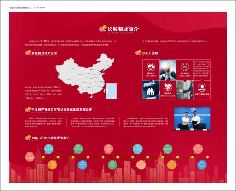 源文件下载【物业介绍广告展板】编号：34200002637601548