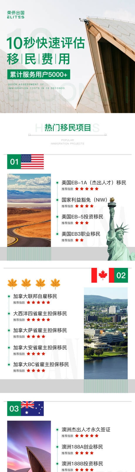 源文件下载【澳大利亚移民长图海报】编号：47850002600687124