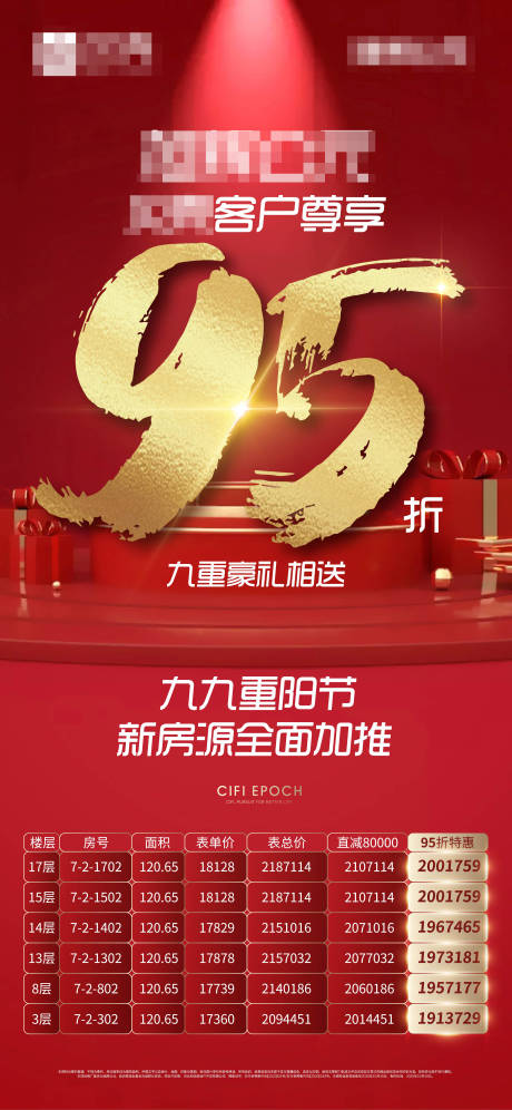 源文件下载【地产特价房海报】编号：68050002700652038