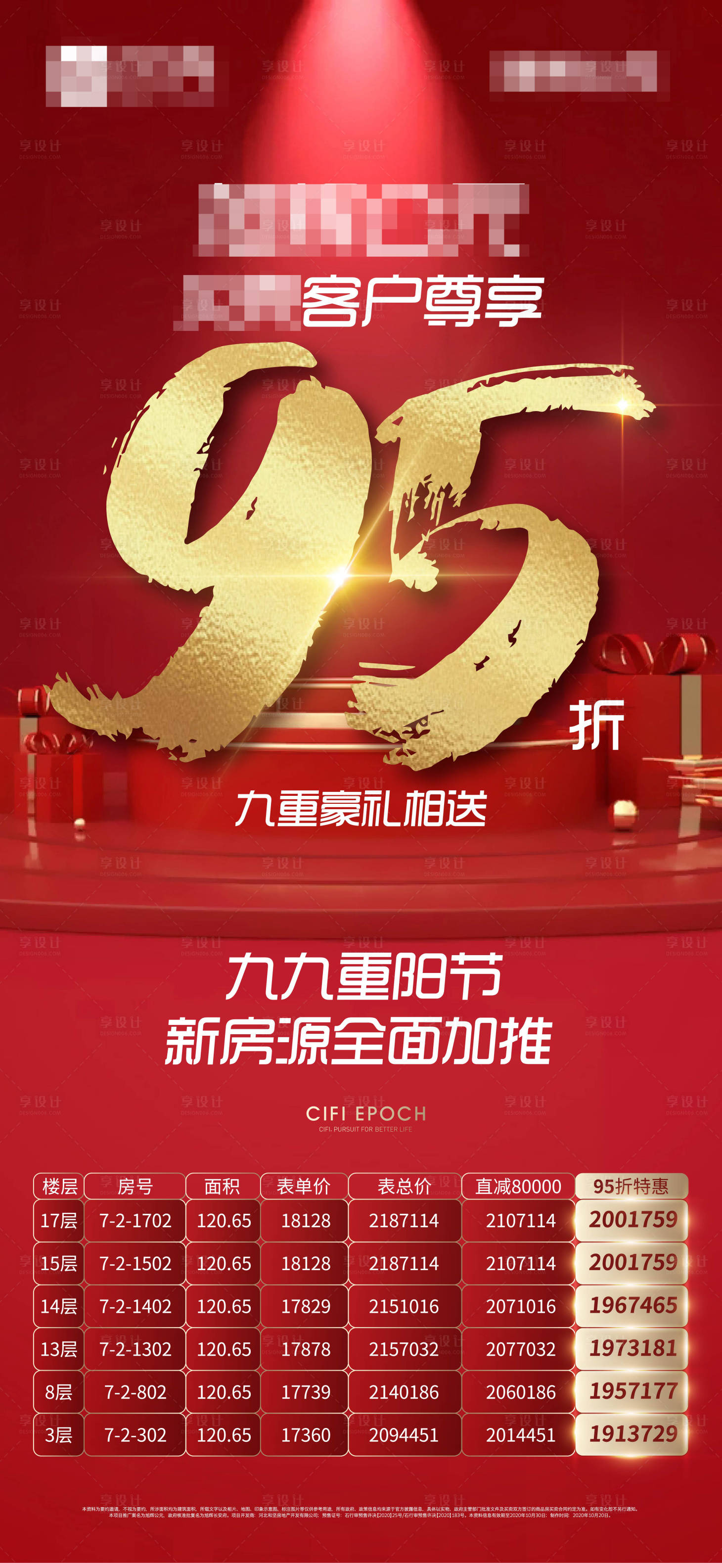 源文件下載【地產特價房海報】編號：68050002700652038