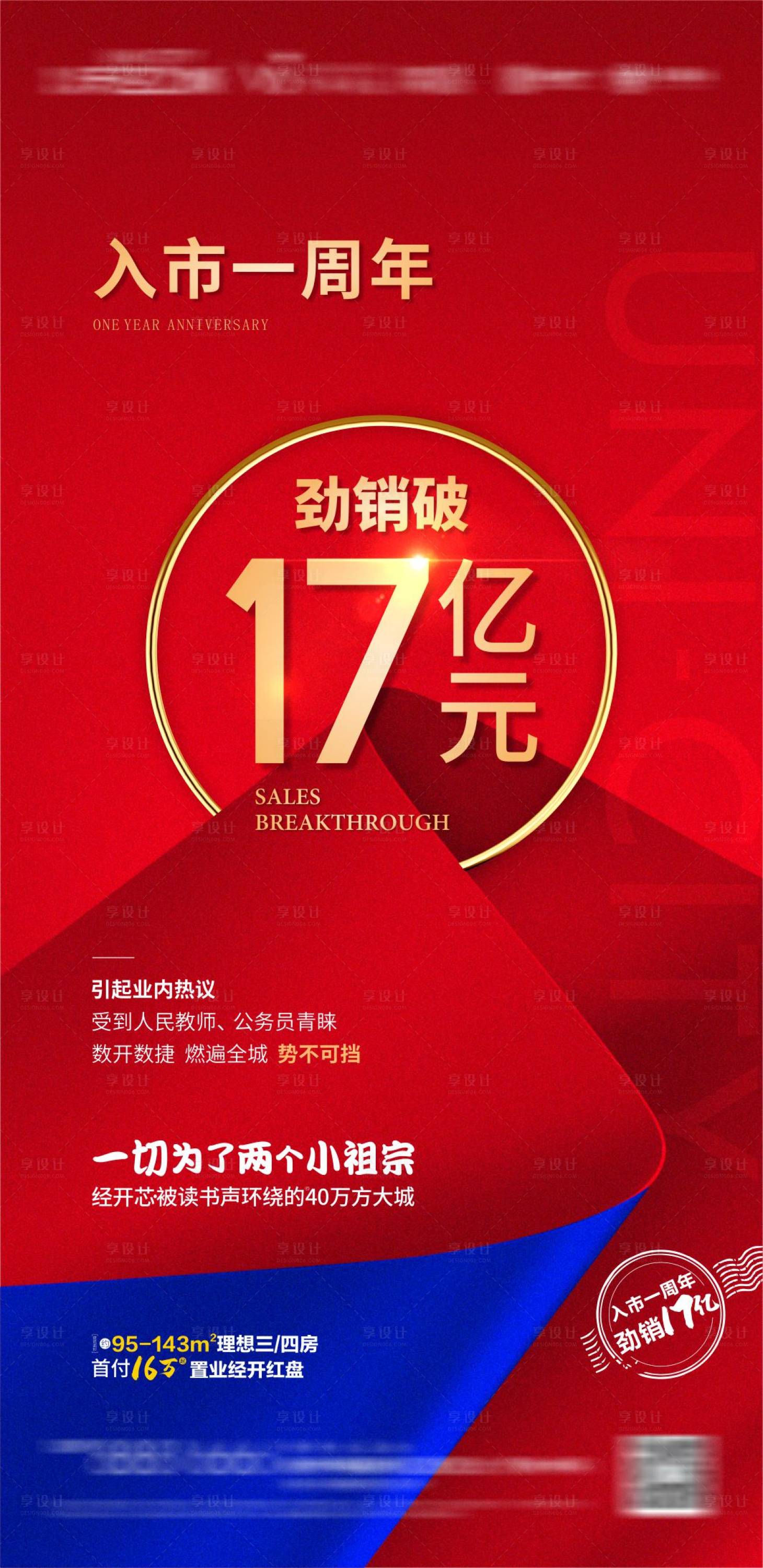 源文件下載【紅金入市熱銷海報】編號：58370002625203901