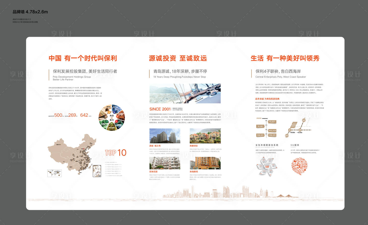 源文件下载【享设计】搜索编号：85300002529838809【地产开发商品牌墙广告展板】