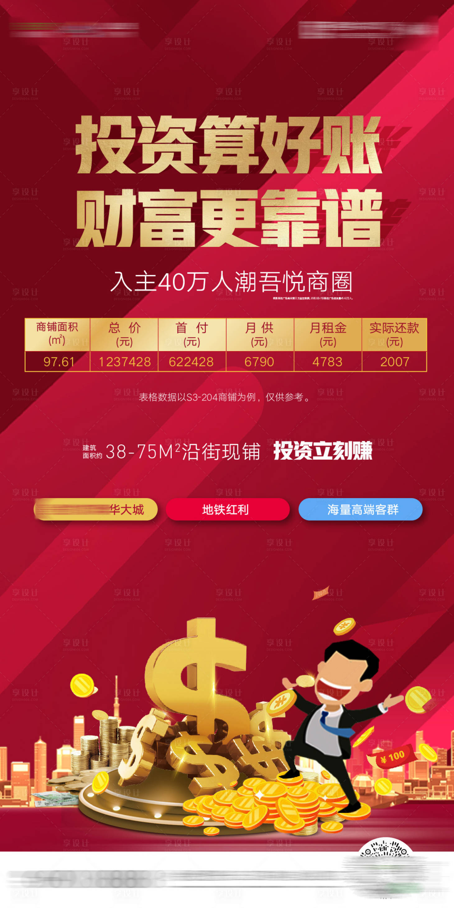源文件下載【享設計】搜索編號：34620002502652213【投資回報單圖】
