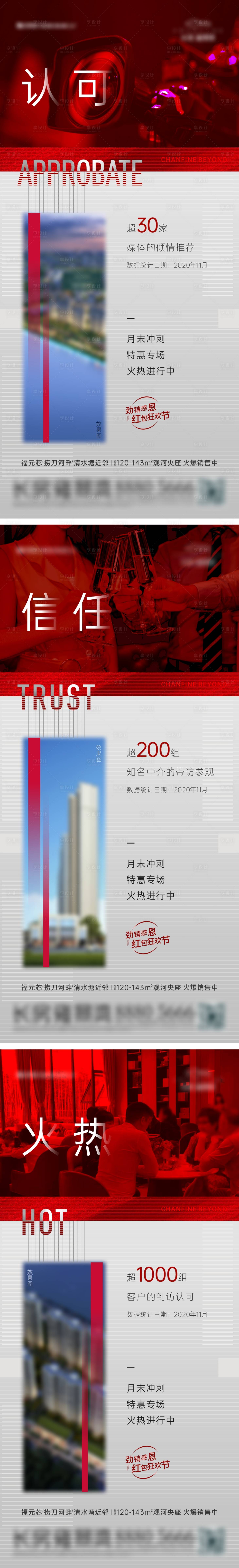 源文件下载【享设计】搜索编号：26970002706837085【地产价值点数据系列】