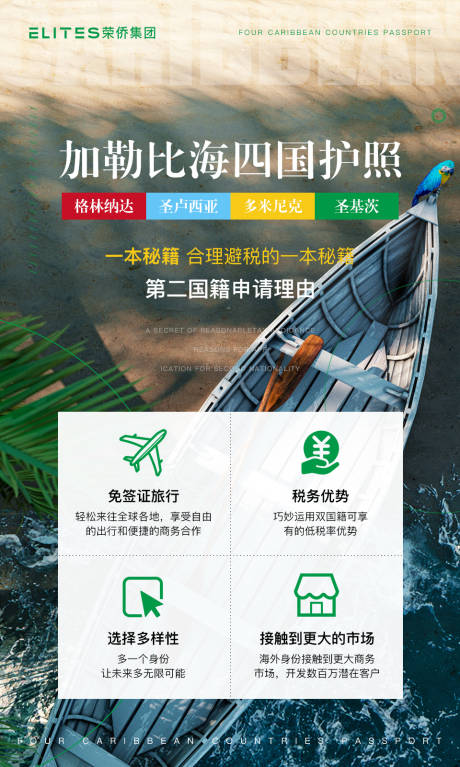 源文件下载【加勒比护照活动海报】编号：52520002662639317