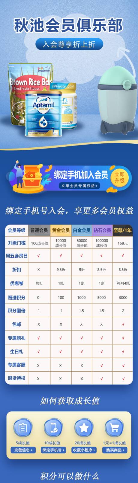 源文件下载【会员权益功能专题页】编号：72760002448429305