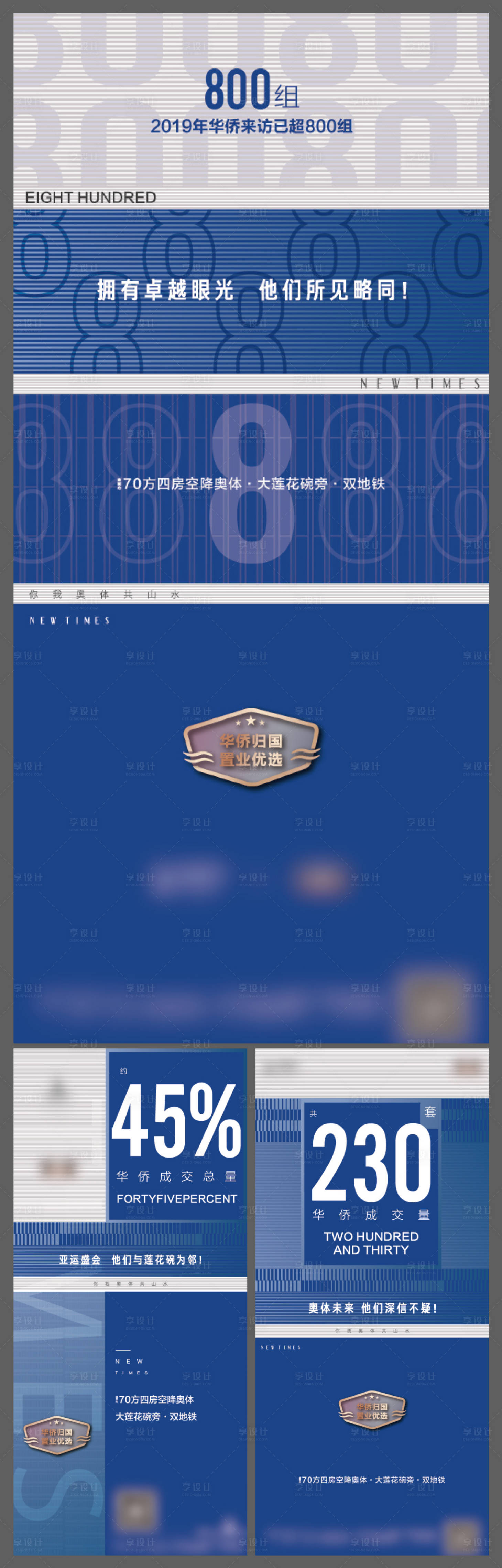 源文件下載【享設(shè)計】搜索編號：94880002615134942【房地產(chǎn)華僑返鄉(xiāng)系列單圖移動端微信海報】