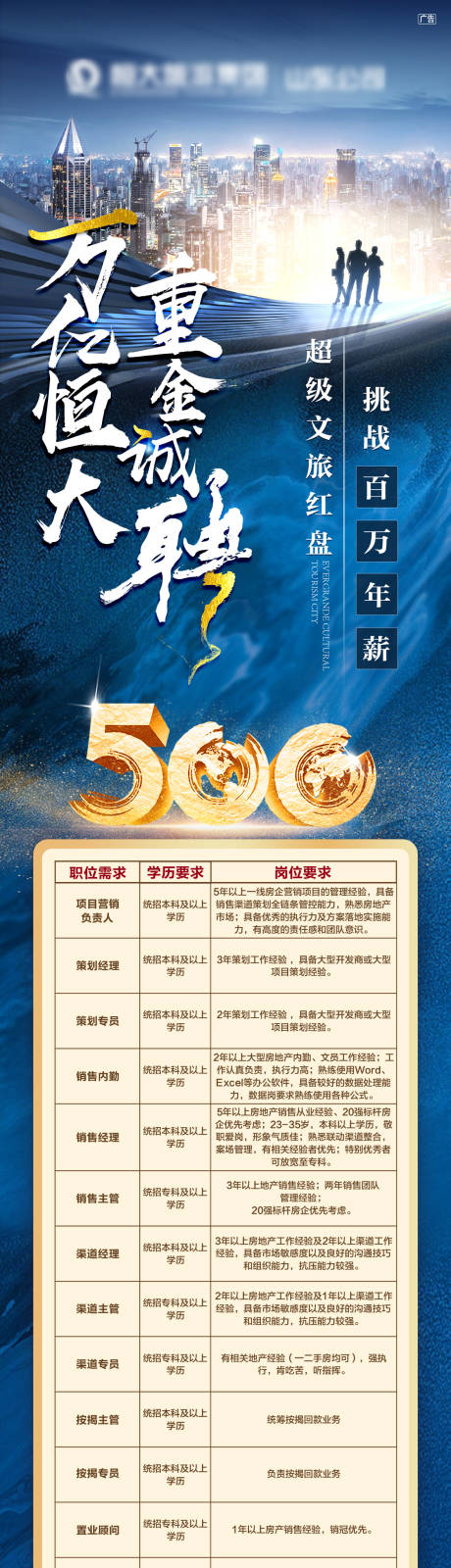 源文件下载【地产招聘质感海报】编号：73350002560964332