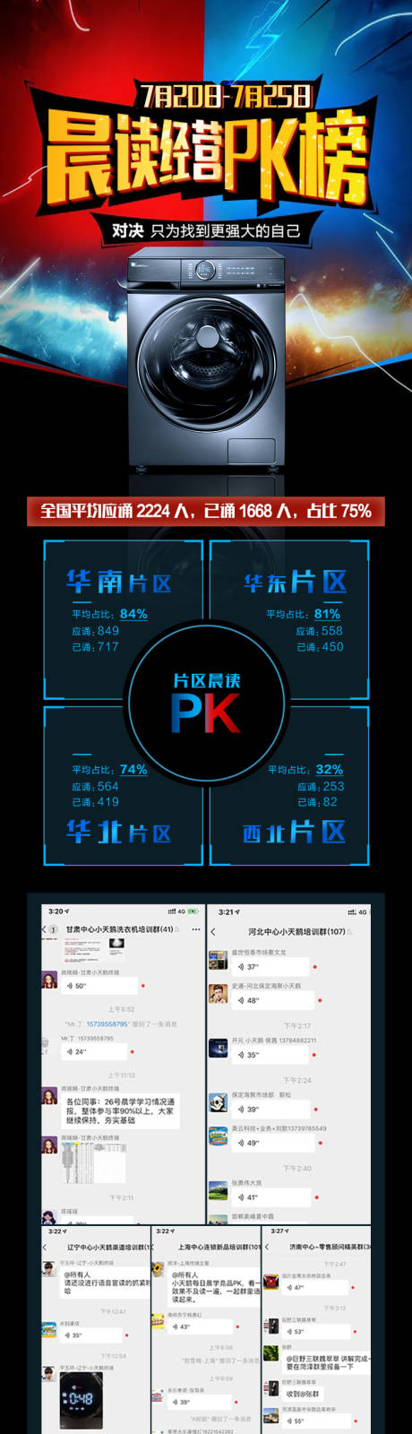 源文件下载【洗衣机排行榜长图海报】编号：20201108113254031