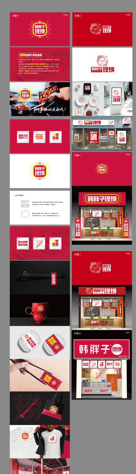源文件下载【卤味餐饮VI设计】编号：77440002563298468