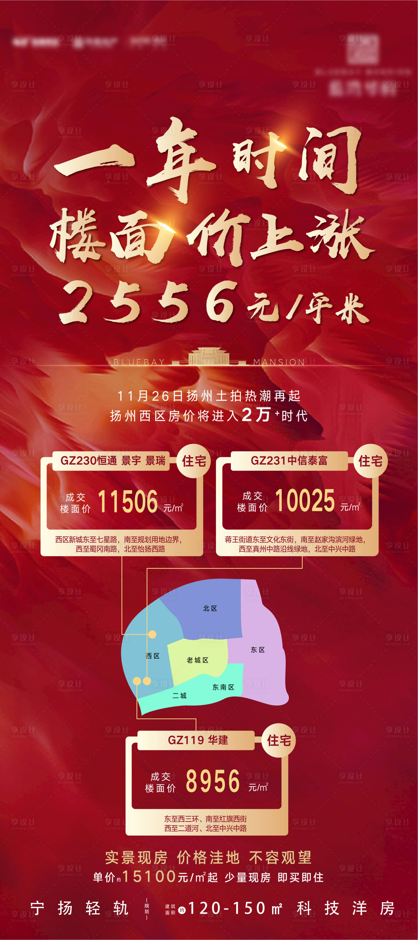 源文件下载【享设计】搜索编号：73510002739471710【地块土拍祝贺红金海报】