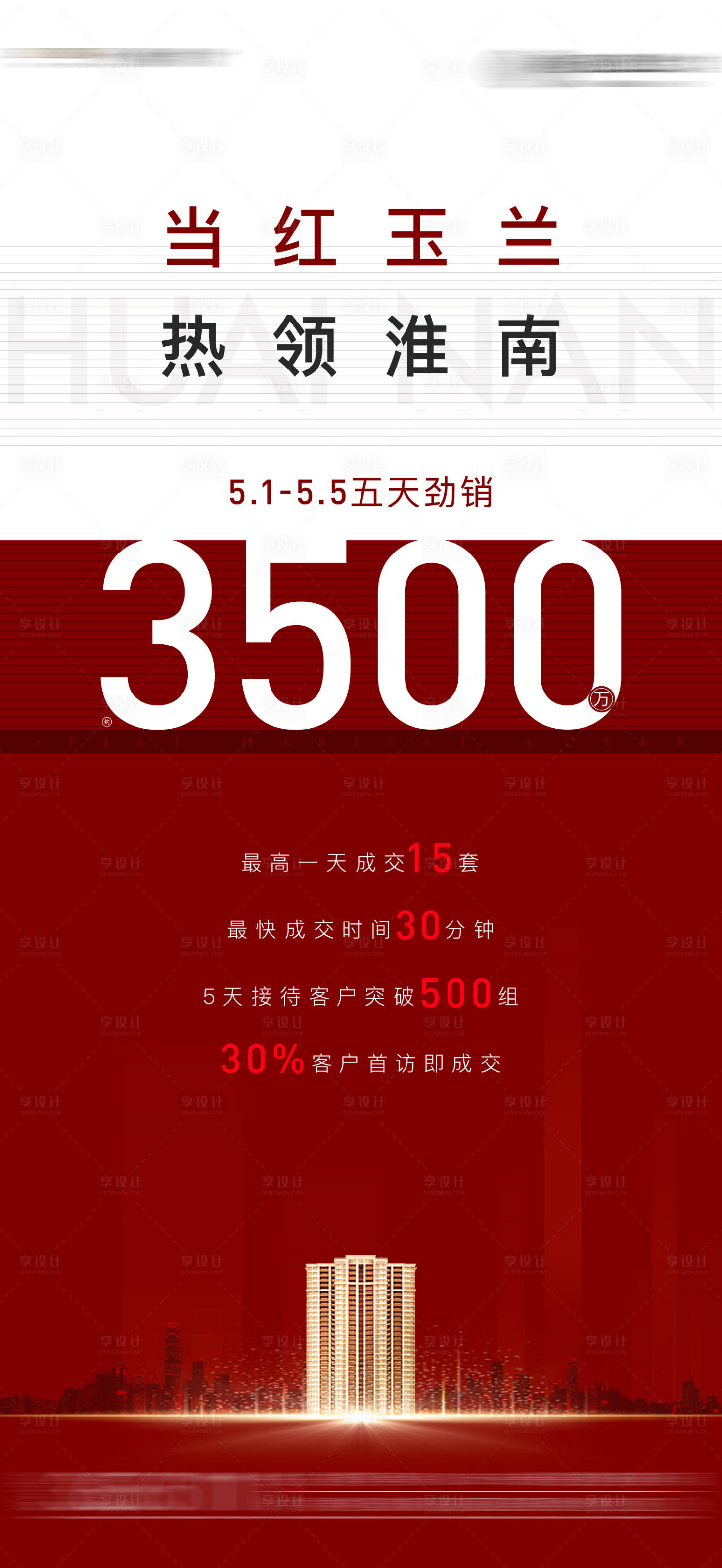 源文件下载【享设计】搜索编号：45760002518119831【红色热销海报】