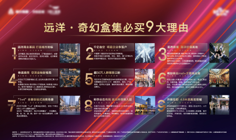 源文件下载【地产价值点九大理由广告展板】编号：65840002498017806