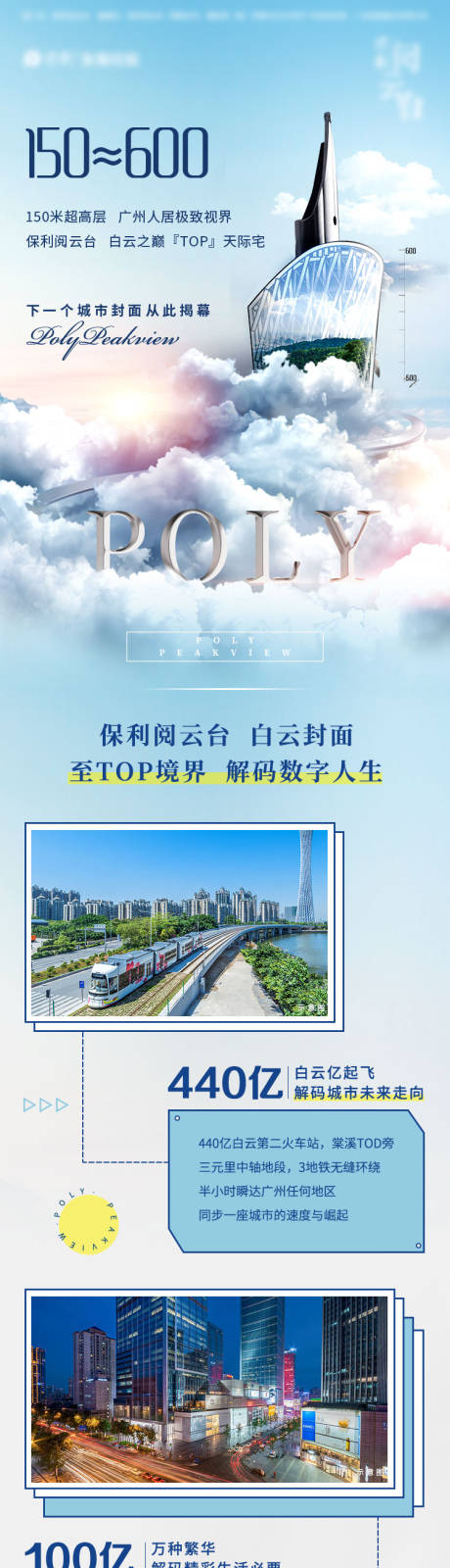 源文件下载【地产价值点长图】编号：90320002447903043