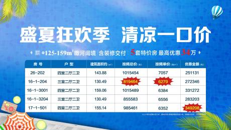 源文件下载【特价房展板】编号：32530002661313355
