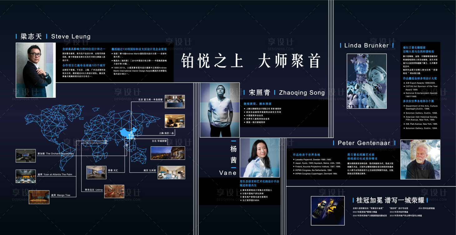 源文件下载【享设计】搜索编号：91860002440498067【地产品牌墙大师墙广告展板】