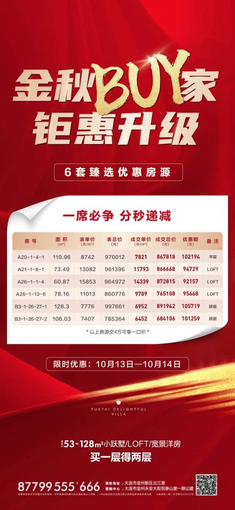 源文件下载【房地产特价房宣传海报】编号：42610002635205373