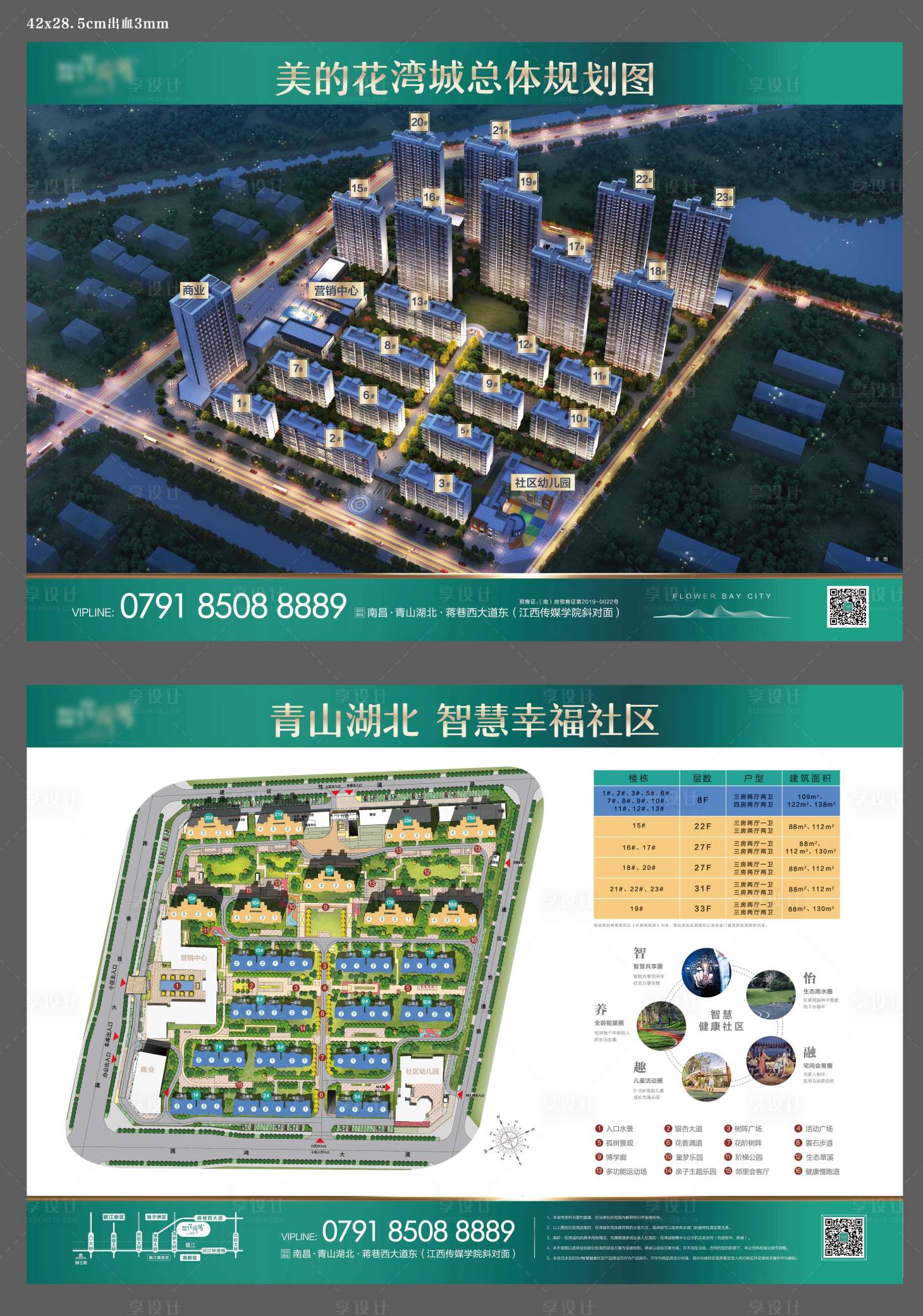 源文件下载【享设计】搜索编号：61850002497986656【房地产总规价值点广告展板】