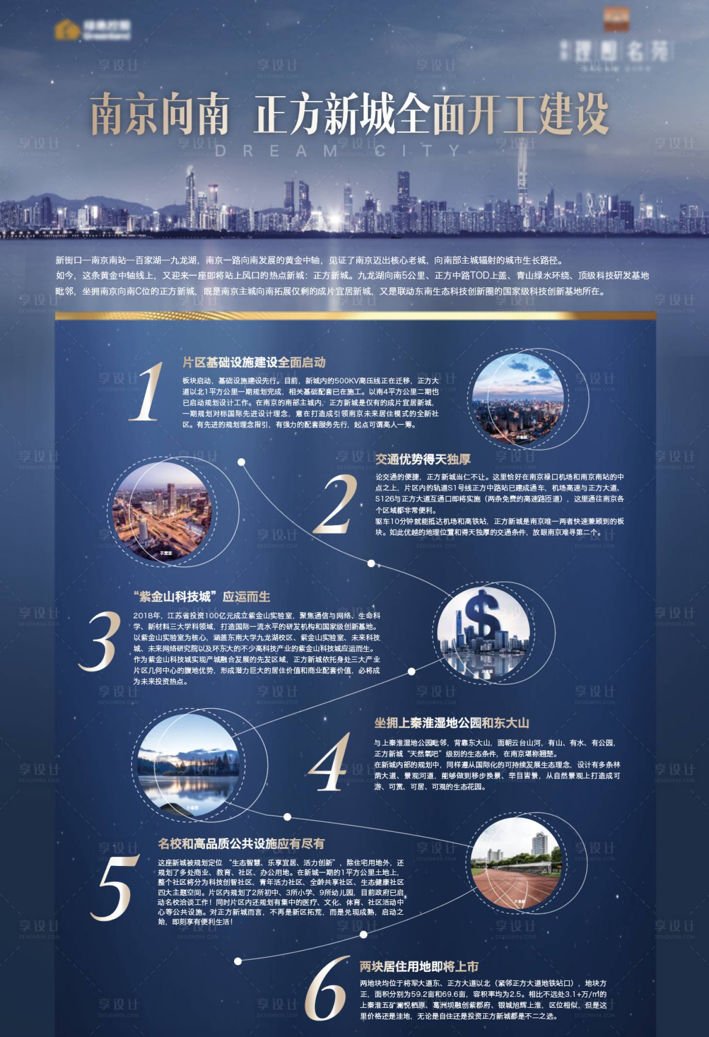 源文件下載【享設計】搜索編號：87390002649432538【地產6大理由價值點展板】