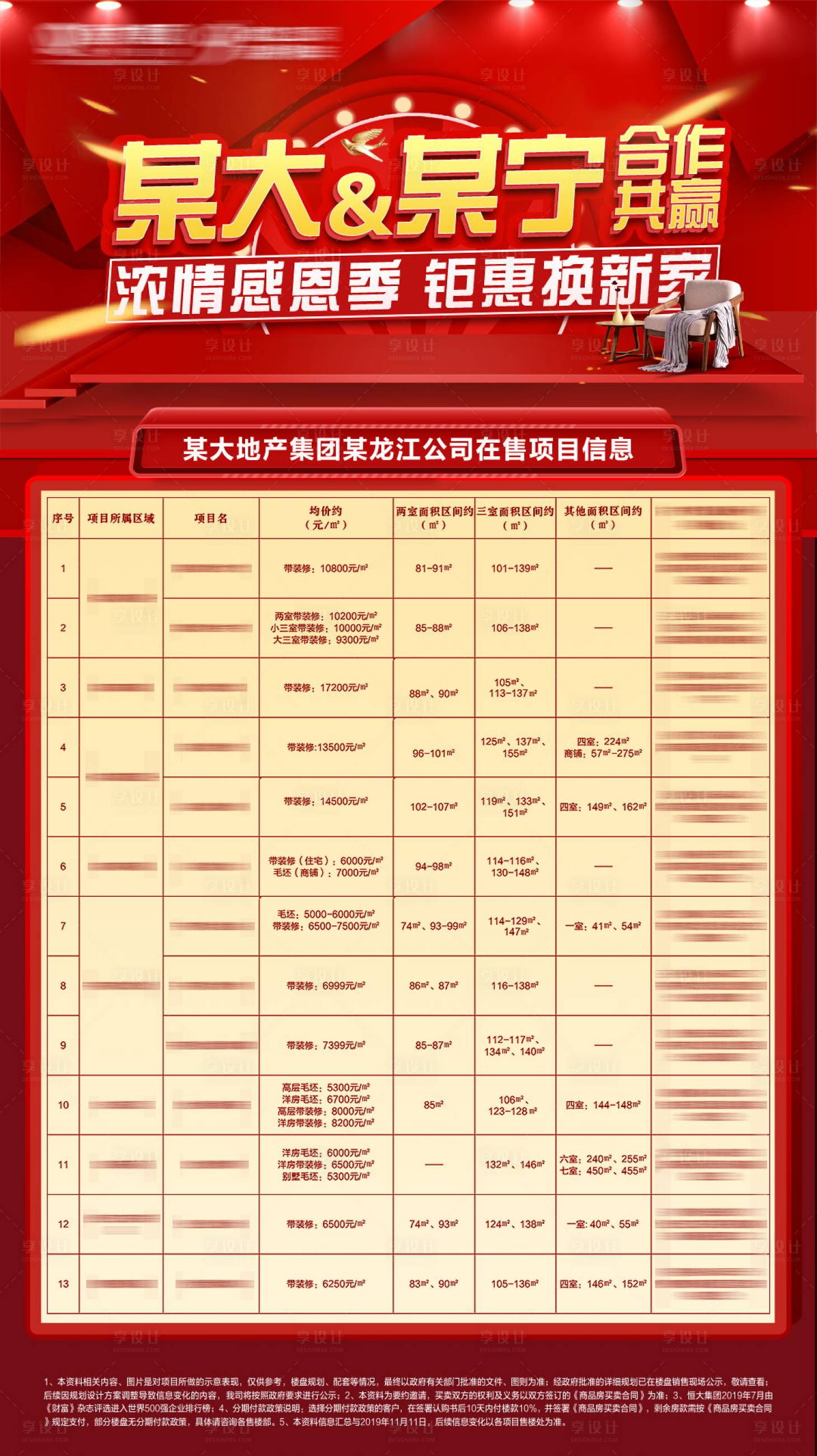 源文件下載【享設計】搜索編號：39420002510906897【房地產合作共贏房源紅色微信海報】