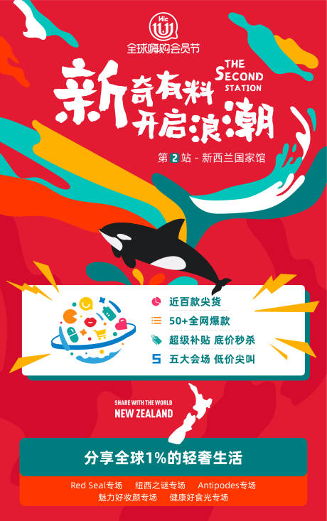 源文件下载【新西兰代购海报】编号：36470002438122311