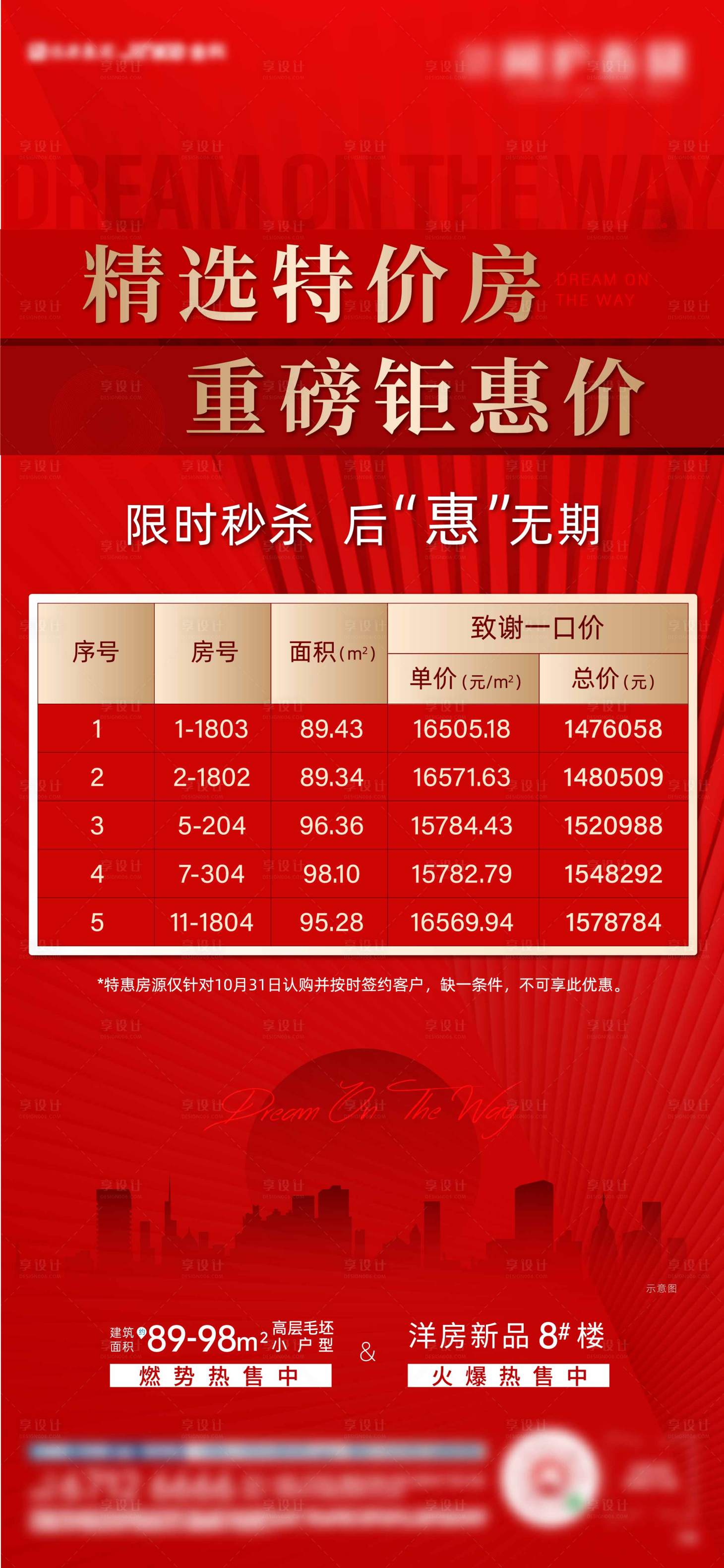 源文件下载【享设计】搜索编号：16920002467028143【房地产红稿热销加推开盘特价房】