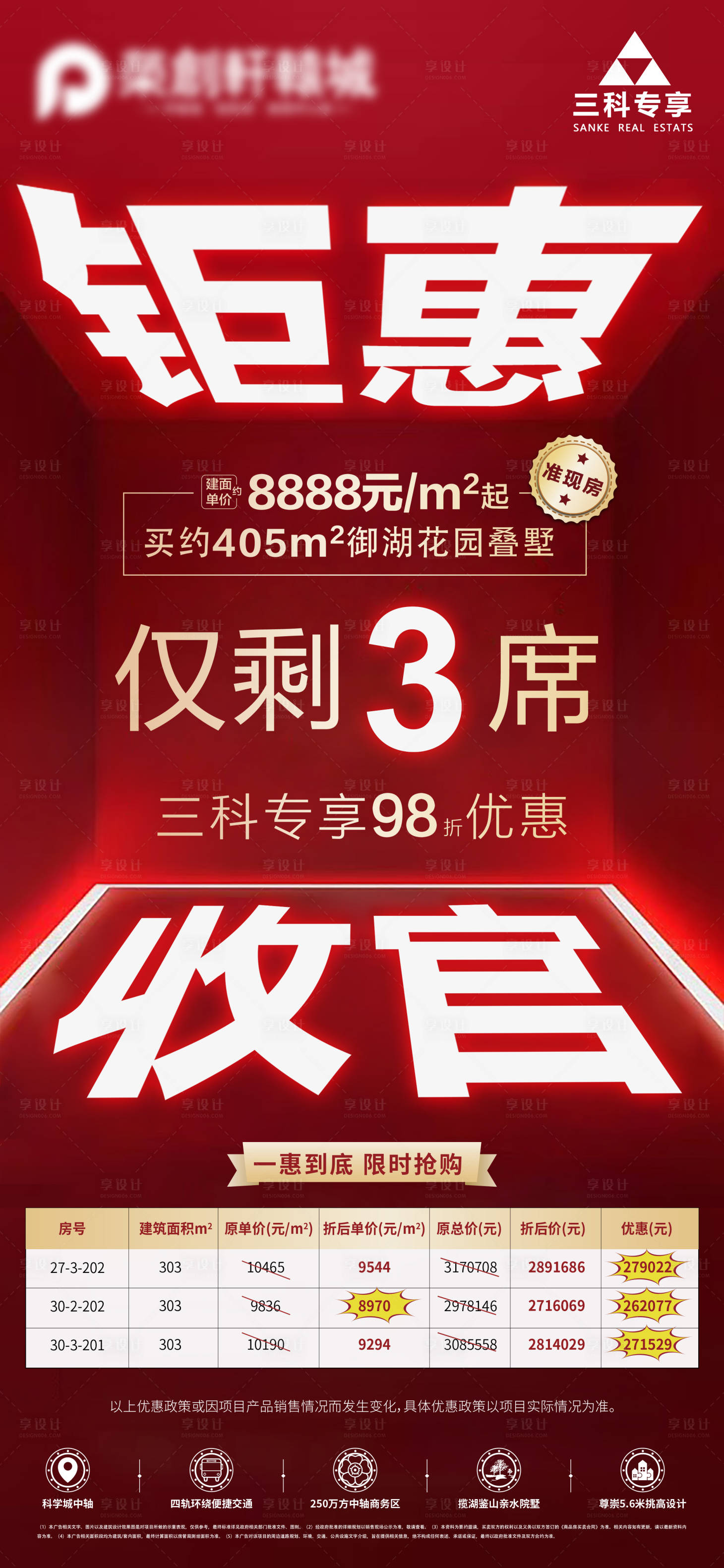 源文件下載【地產(chǎn)紅色創(chuàng)意特價(jià)房海報(bào)】編號(hào)：36500002520294965
