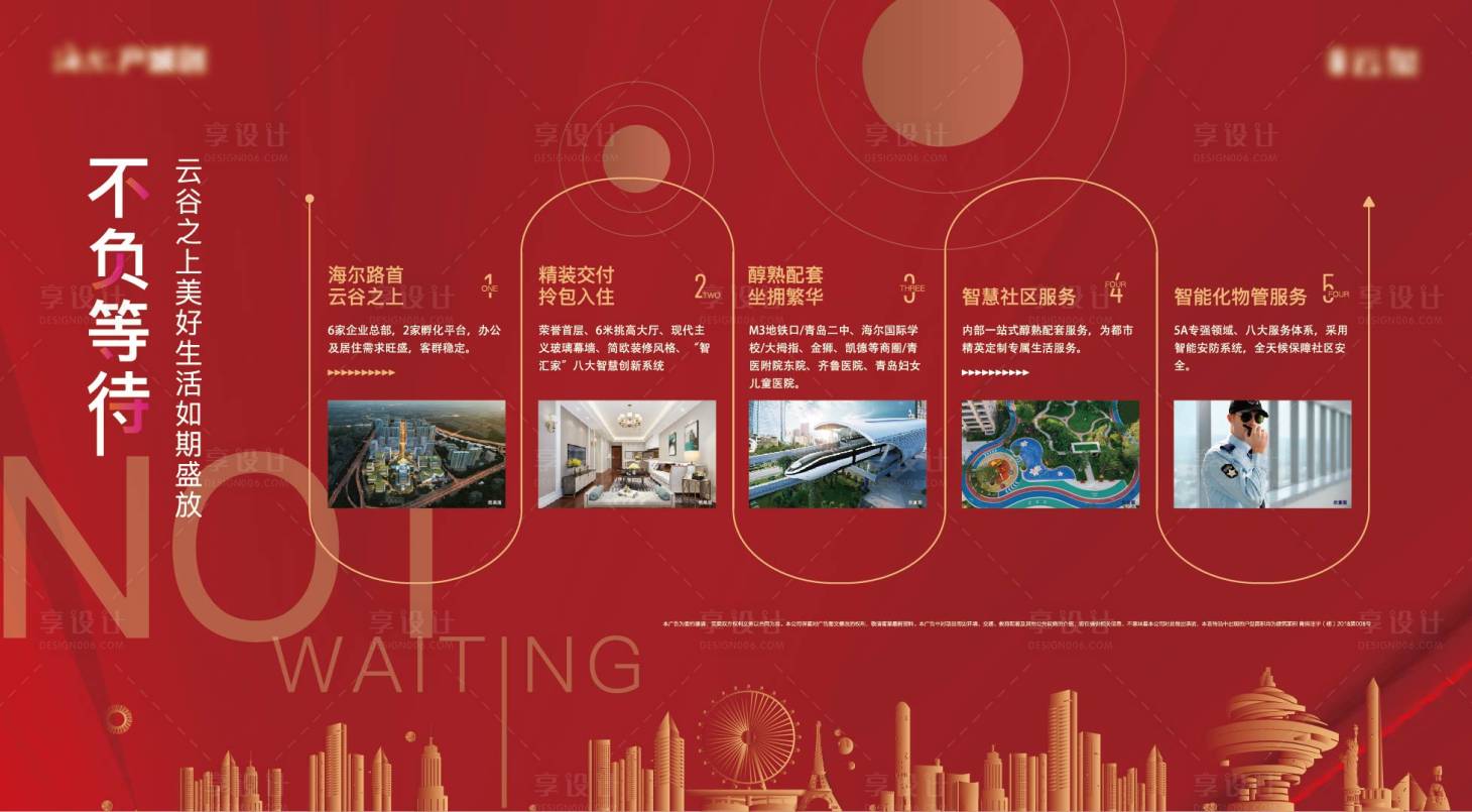 源文件下载【房地产价值点精装广告展板】编号：37790002720915666