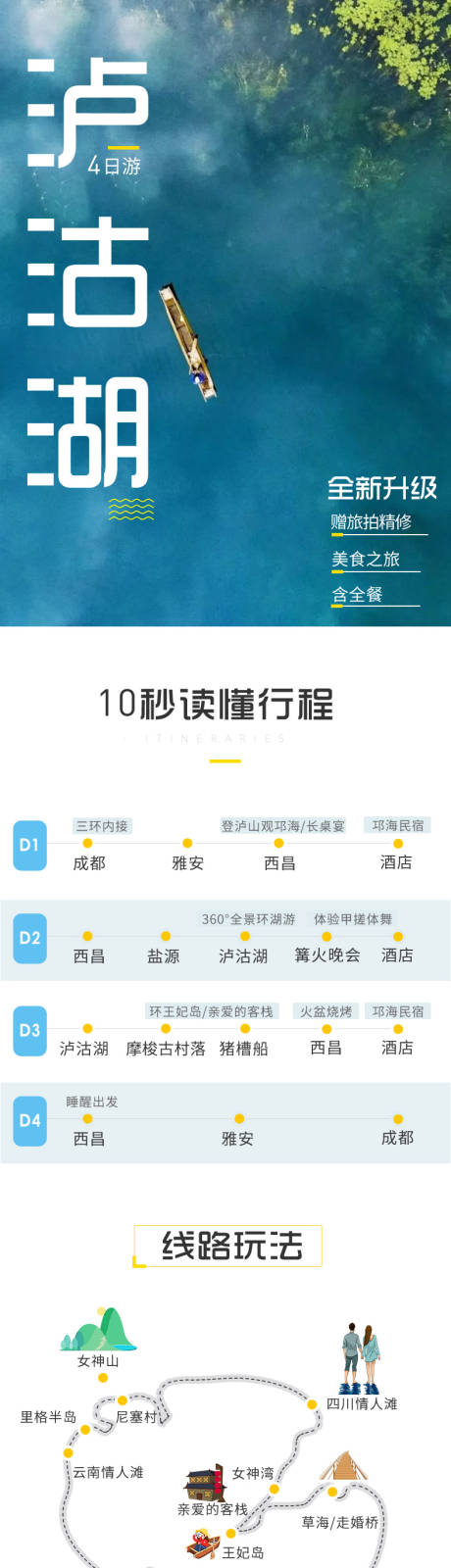 源文件下载【泸沽湖四日游跟团游详情页】编号：51260002568142707