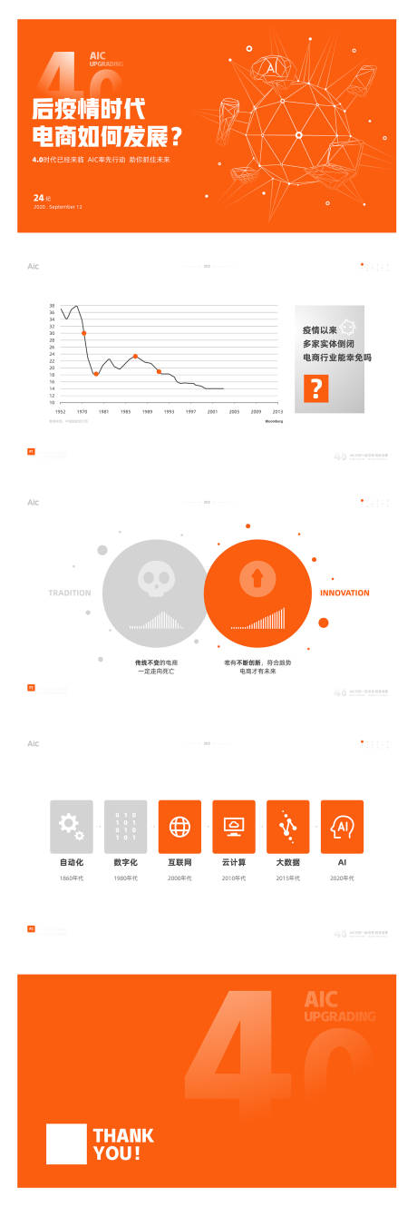 编号：20201102110018957【享设计】源文件下载-橙色科技PPT