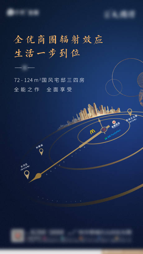源文件下载【地产商圈海报】编号：63170002509167968