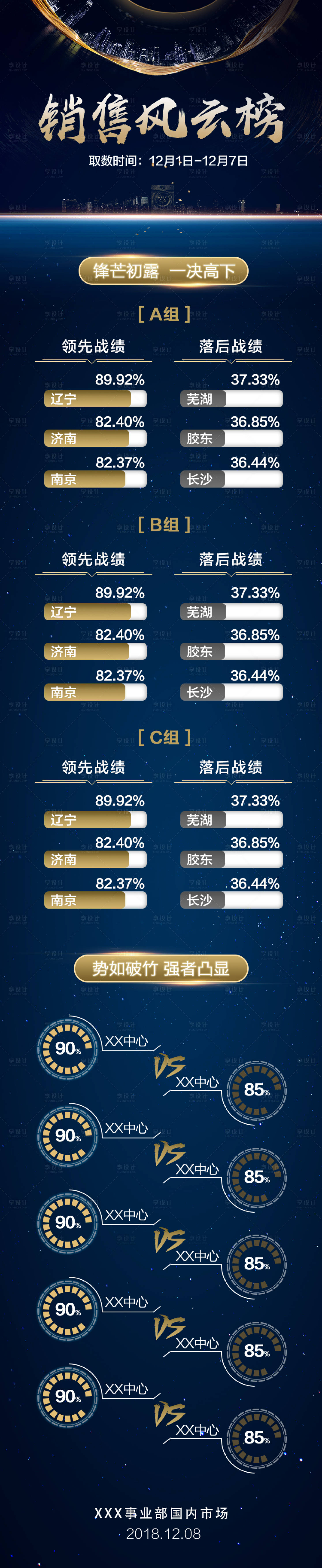 源文件下载【风云榜销售长图海报】编号：20500002539987047