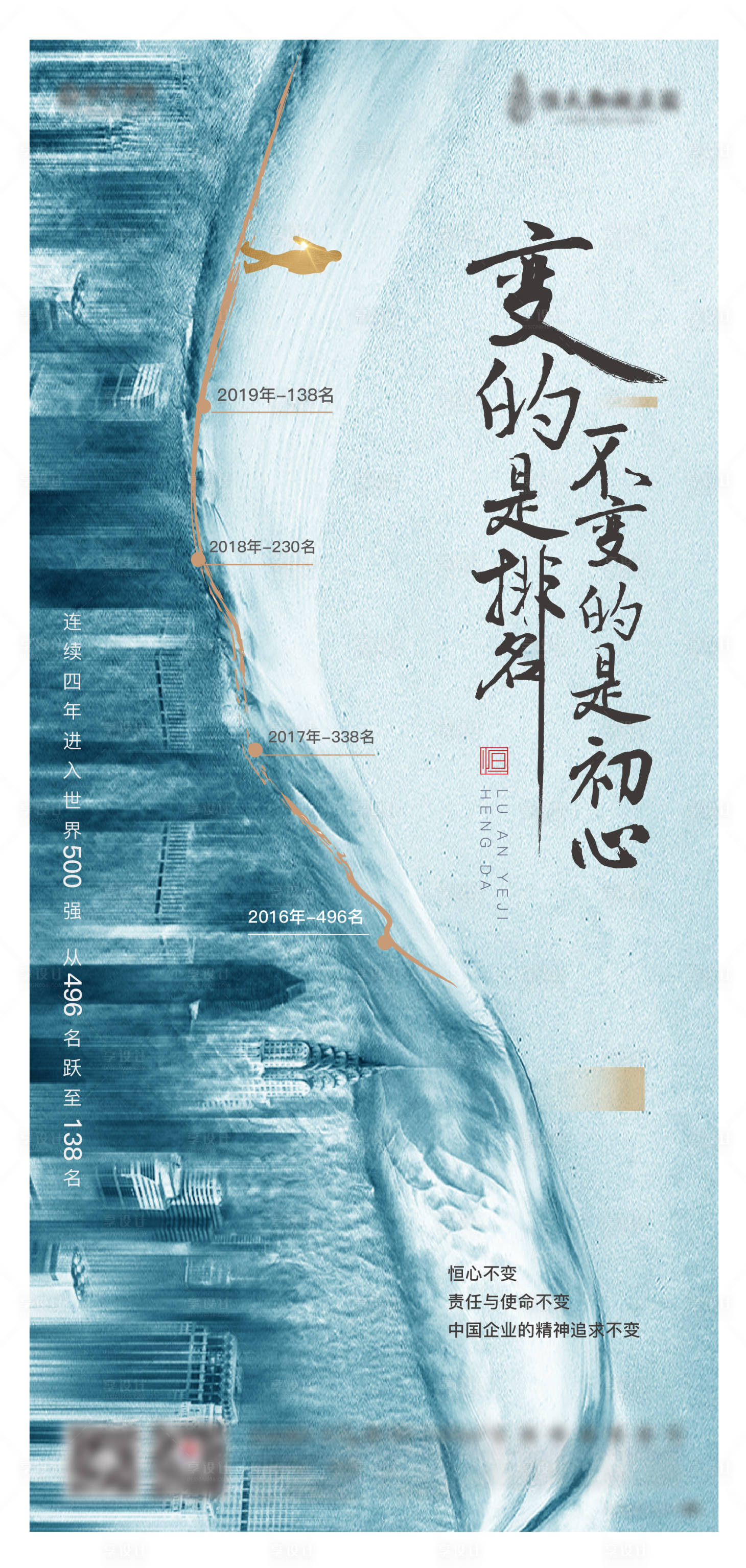 源文件下載【享設計】搜索編號：40420002442938413【品牌歷程價值點海報】