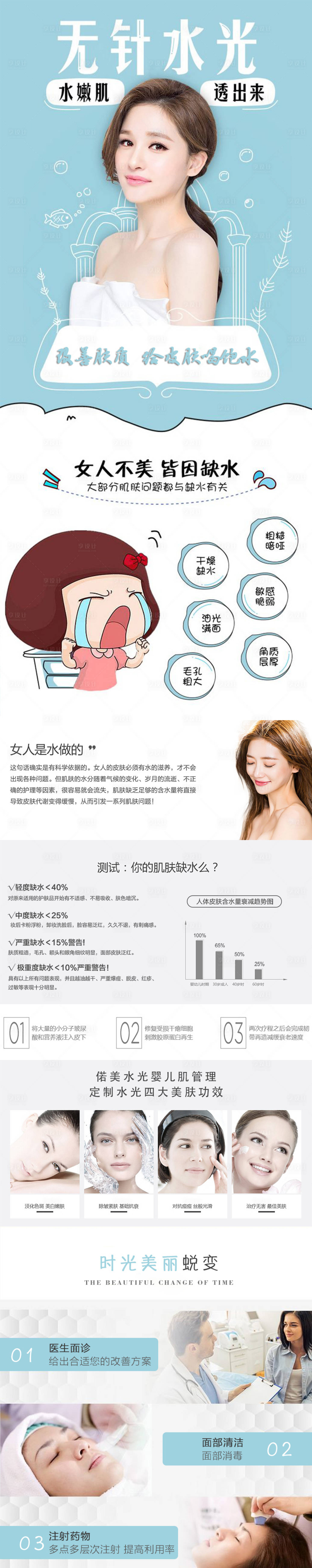 源文件下载【享设计】搜索编号：69430002691307218【无针水光详情页】