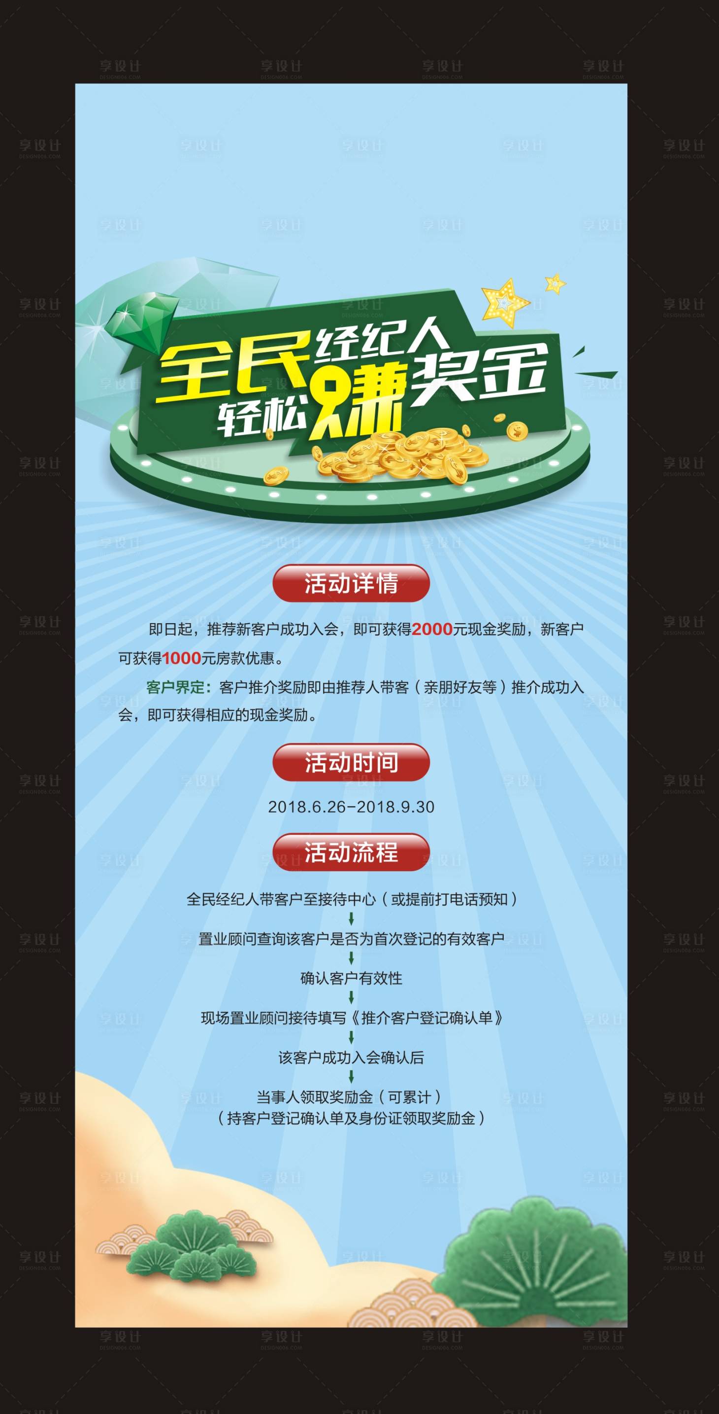 源文件下载【全民经纪人展架】编号：10890002633501752